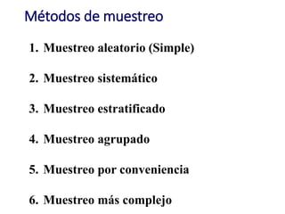 Métodos de muestreo
1. Muestreo aleatorio (Simple)
2. Muestreo sistemático
3. Muestreo estratificado
4. Muestreo agrupado
5. Muestreo por conveniencia
6. Muestreo más complejo
 
