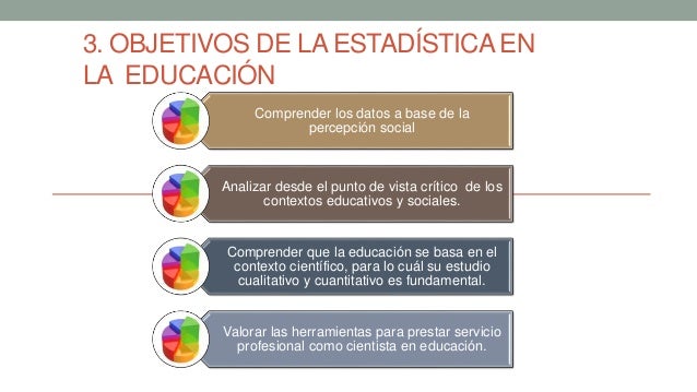 Importancia de la estadística en la educación
