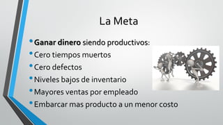 La Meta
•Ganar dinero siendo productivos:
•Cero tiempos muertos
•Cero defectos
•Niveles bajos de inventario
•Mayores ventas por empleado
•Embarcar mas producto a un menor costo
 