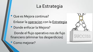 La Estrategia
• Que es Mejora continua?
Enlazar la operacion con la Estrategia
• Donde enfocar la Mejora?
Donde el flujo operativo nos de fujo
financiero (eliminar los desperdicios)
• Como mejorar?
 