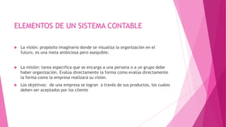 ELEMENTOS DE UN SISTEMA CONTABLE

   La visión: propósito imaginario donde se visualiza la organización en el
    futuro, es una meta ambiciosa pero asequible.


   La misión: tarea especifica que se encarga a una persona o a un grupo debe
    haber organización. Evalúa directamente la forma como evalúa directamente
    la forma como la empresa realizará su visión.
   Los objetivos: de una empresa se logran a través de sus productos, los cuales
    deben ser aceptados por los cliente
 