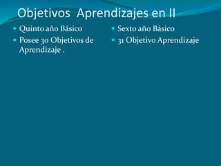 Objetivos Aprendizajes en II
 Quinto año Básico        Sexto año Básico
 Posee 30 Objetivos de    31 Objetivo Aprendizaje
 Aprendizaje .
 