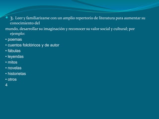  3. Leer y familiarizarse con un amplio repertorio de literatura para aumentar su
    conocimiento del
mundo, desarrollar su imaginación y reconocer su valor social y cultural; por
    ejemplo:
• poemas
• cuentos folclóricos y de autor
• fábulas
• leyendas
• mitos
• novelas
• historietas
• otros
4
 