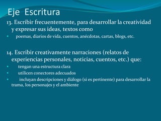 Eje Escritura
13. Escribir frecuentemente, para desarrollar la creatividad
  y expresar sus ideas, textos como
   poemas, diarios de vida, cuentos, anécdotas, cartas, blogs, etc.


14. Escribir creativamente narraciones (relatos de
  experiencias personales, noticias, cuentos, etc.) que:
    tengan una estructura clara
    utilicen conectores adecuados
     incluyan descripciones y diálogo (si es pertinente) para desarrollar la
  trama, los personajes y el ambiente
 