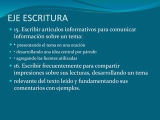 EJE ESCRITURA
 15. Escribir artículos informativos para comunicar
  información sobre un tema:
 • presentando el tema en una oración
 • desarrollando una idea central por párrafo
 • agregando las fuentes utilizadas
 16. Escribir frecuentemente para compartir
  impresiones sobre sus lecturas, desarrollando un tema
 relevante del texto leído y fundamentando sus
  comentarios con ejemplos.
 