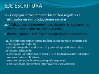 EJE ESCRITURA
21.- Conjugar correctamente los verbos regulares al
  utilizarlos en sus producciones escritas.
21.-Utilizar correctamente los participios irregulares (por
  ejemplo, roto, abierto, dicho, escrito,
 muerto, puesto, vuelto) en sus producciones escritas.
 22. Escribir correctamente para facilitar la comprensión por parte del
 lector, aplicando todas las
 reglas de ortografía literal, acentual y puntual aprendidas en años
 anteriores, además de:
 • escritura de los verbos haber, tener e ir, en los tiempos más utilizados
 • coma en frases explicativas
 • coma en presencia de conectores que la requieren
 • acentuación de pronombres interrogativos y exclamativos
 