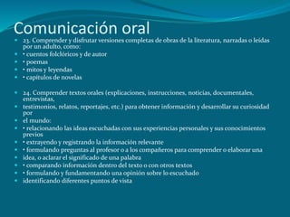 Comunicación oral
 23. Comprender y disfrutar versiones completas de obras de la literatura, narradas o leídas
  por un adulto, como:
 • cuentos folclóricos y de autor
 • poemas
 • mitos y leyendas
 • capítulos de novelas

 24. Comprender textos orales (explicaciones, instrucciones, noticias, documentales,
  entrevistas,
 testimonios, relatos, reportajes, etc.) para obtener información y desarrollar su curiosidad
  por
 el mundo:
 • relacionando las ideas escuchadas con sus experiencias personales y sus conocimientos
  previos
 • extrayendo y registrando la información relevante
 • formulando preguntas al profesor o a los compañeros para comprender o elaborar una
 idea, o aclarar el significado de una palabra
 • comparando información dentro del texto o con otros textos
 • formulando y fundamentando una opinión sobre lo escuchado
 identificando diferentes puntos de vista
 