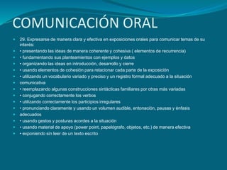 COMUNICACIÓN ORAL
   29. Expresarse de manera clara y efectiva en exposiciones orales para comunicar temas de su
    interés:
   • presentando las ideas de manera coherente y cohesiva ( elementos de recurrencia)
   • fundamentando sus planteamientos con ejemplos y datos
   • organizando las ideas en introducción, desarrollo y cierre
   • usando elementos de cohesión para relacionar cada parte de la exposición
   • utilizando un vocabulario variado y preciso y un registro formal adecuado a la situación
   comunicativa
   • reemplazando algunas construcciones sintácticas familiares por otras más variadas
   • conjugando correctamente los verbos
   • utilizando correctamente los participios irregulares
   • pronunciando claramente y usando un volumen audible, entonación, pausas y énfasis
   adecuados
   • usando gestos y posturas acordes a la situación
   • usando material de apoyo (power point, papelógrafo, objetos, etc.) de manera efectiva
   • exponiendo sin leer de un texto escrito
 