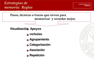Pasos, técnicas o trucos que sirven para
memorizar y recordar mejor.
Visualización Apoyos
verbales
Agrupamiento
Categorización
Asociación
Repetición
Estrategias de
memoria: Reglas
mnemotécnicas
 