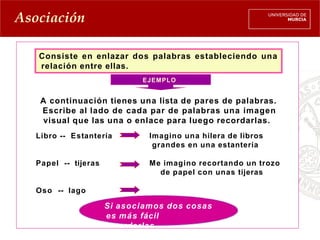 Consiste en enlazar dos palabras estableciendo una
relación entre ellas.
EJEMPLO
A continuación tienes una lista de pares de palabras.
Escribe al lado de cada par de palabras una imagen
visual que las una o enlace para luego recordarlas.
Libro -- Estantería Imagino una hilera de libros
grandes en una estantería
Papel -- tijeras Me imagino recortando un trozo
de papel con unas tijeras
Oso -- lago
Si asociamos dos cosas
es más fácil
recordarlas.
Asociación
 