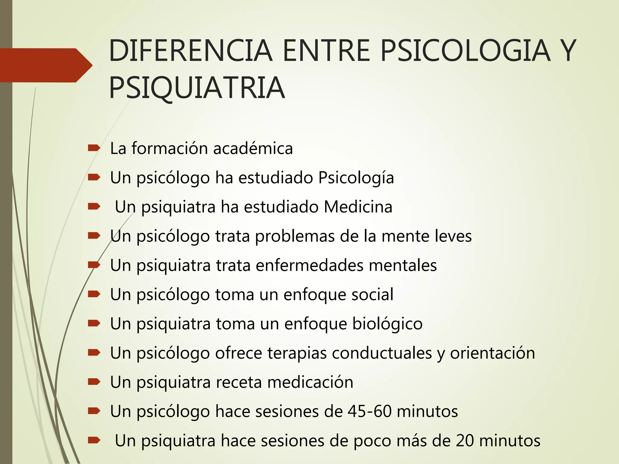 Importancia de la psicologia | PPTX