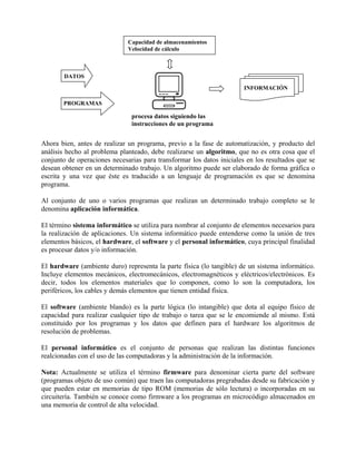 Capacidad de almacenamientos
                              Velocidad de cálculo



        DATOS
                                                                       INFORMACIÓN

       PROGRAMAS

                               procesa datos siguiendo las
                               instrucciones de un programa


Ahora bien, antes de realizar un programa, previo a la fase de automatización, y producto del
análisis hecho al problema planteado, debe realizarse un algoritmo, que no es otra cosa que el
conjunto de operaciones necesarias para transformar los datos iniciales en los resultados que se
desean obtener en un determinado trabajo. Un algoritmo puede ser elaborado de forma gráfica o
escrita y una vez que éste es traducido a un lenguaje de programación es que se denomina
programa.

Al conjunto de uno o varios programas que realizan un determinado trabajo completo se le
denomina aplicación informática.

El término sistema informático se utiliza para nombrar al conjunto de elementos necesarios para
la realización de aplicaciones. Un sistema informático puede entenderse como la unión de tres
elementos básicos, el hardware, el software y el personal informático, cuya principal finalidad
es procesar datos y/o información.

El hardware (ambiente duro) representa la parte física (lo tangible) de un sistema informático.
Incluye elementos mecánicos, electromecánicos, electromagnéticos y eléctricos/electrónicos. Es
decir, todos los elementos materiales que lo componen, como lo son la computadora, los
periféricos, los cables y demás elementos que tienen entidad física.

El software (ambiente blando) es la parte lógica (lo intangible) que dota al equipo físico de
capacidad para realizar cualquier tipo de trabajo o tarea que se le encomiende al mismo. Está
constituido por los programas y los datos que definen para el hardware los algoritmos de
resolución de problemas.

El personal informático es el conjunto de personas que realizan las distintas funciones
realcionadas con el uso de las computadoras y la administración de la información.

Nota: Actualmente se utiliza el término firmware para denominar cierta parte del software
(programas objeto de uso común) que traen las computadoras pregrabadas desde su fabricación y
que pueden estar en memorias de tipo ROM (memorias de sólo lectura) o incorporadas en su
circuitería. También se conoce como firmware a los programas en microcódigo almacenados en
una memoria de control de alta velocidad.
 