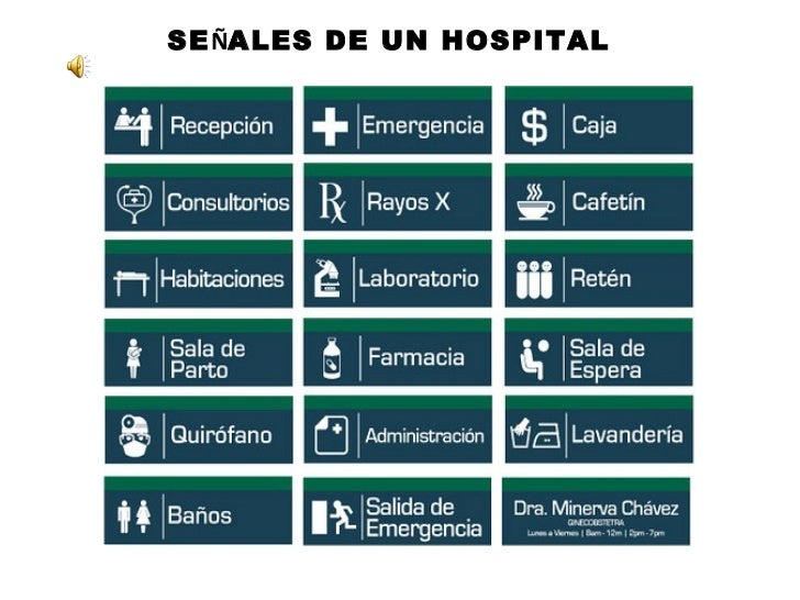 Resultado de imagen para imagenes señaletica hospitalaria