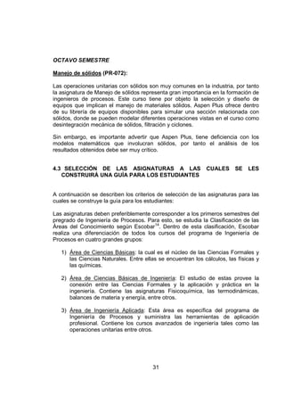 OCTAVO SEMESTRE

Manejo de sólidos (PR-072):

Las operaciones unitarias con sólidos son muy comunes en la industria, por tanto
la asignatura de Manejo de sólidos representa gran importancia en la formación de
ingenieros de procesos. Este curso tiene por objeto la selección y diseño de
equipos que implican el manejo de materiales sólidos. Aspen Plus ofrece dentro
de su librería de equipos disponibles para simular una sección relacionada con
sólidos, donde se pueden modelar diferentes operaciones vistas en el curso como
desintegración mecánica de sólidos, filtración y ciclones.

Sin embargo, es importante advertir que Aspen Plus, tiene deficiencia con los
modelos matemáticos que involucran sólidos, por tanto el análisis de los
resultados obtenidos debe ser muy crítico.


4.3 SELECCIÓN DE LAS ASIGNATURAS A LAS                       CUALES      SE   LES
   CONSTRUIRÁ UNA GUÍA PARA LOS ESTUDIANTES


A continuación se describen los criterios de selección de las asignaturas para las
cuales se construye la guía para los estudiantes:

Las asignaturas deben preferiblemente corresponder a los primeros semestres del
pregrado de Ingeniería de Procesos. Para esto, se estudia la Clasificación de las
Áreas del Conocimiento según Escobar14. Dentro de esta clasificación, Escobar
realiza una diferenciación de todos los cursos del programa de Ingeniería de
Procesos en cuatro grandes grupos:

   1) Área de Ciencias Básicas: la cual es el núcleo de las Ciencias Formales y
      las Ciencias Naturales. Entre ellas se encuentran los cálculos, las físicas y
      las químicas.

   2) Área de Ciencias Básicas de Ingeniería: El estudio de estas provee la
      conexión entre las Ciencias Formales y la aplicación y práctica en la
      ingeniería. Contiene las asignaturas Fisicoquímica, las termodinámicas,
      balances de materia y energía, entre otros.

   3) Área de Ingeniería Aplicada: Esta área es específica del programa de
      Ingeniería de Procesos y suministra las herramientas de aplicación
      profesional. Contiene los cursos avanzados de ingeniería tales como las
      operaciones unitarias entre otros.




                                        31
 