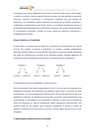 ACTUALIZACIÓN Y FORTALECIMIENTO CURRICULAR DE LA EDUCACIÓN BÁSICA


transacciones que realizó, detallando lo que compró, el precio de cada artículo, cómo lo pagó, 
si recibió o no cambio y cuánto le quedó al final de su compra. Con esta actividad no solamente 
estaremos   realizando   conversiones   y   transacciones   monetarias   sino   que   además   las 
estudiantes   y   los   estudiantes   estarán   reforzando   las   operaciones   de   adición,   sustracción   y 
multiplicación e indirectamente la de división. Esta es una excelente actividad para evaluar la 
comprensión del estudiantado de las conversiones monetarias y del correcto manejo del dinero 
en   transacciones   comerciales.   También   se   puede   evaluar   las   adiciones,   sustracciones   y 
multiplicaciones con dinero.


Bloque: Estadística y Probabilidad 


En este bloque, es necesario que se trabaje en la realización de combinaciones con material 
concreto.   Por   ejemplo,   si   tenemos   3   pantalones   y   2   camisas,   ¿cuántas   combinaciones 
diferentes podemos realizar con estas prendas? este ejercicio puede ser resuelto inicialmente 
por   medio   de   combinaciones   concretas   de   las   diferentes   prendas,   utilizando   diagramas   de 
combinación como el presentado a continuación, con la aplicación de la multiplicación:




Al final podemos contar las posibilidades y vemos que son 6. 


Esto se recomienda hacer hasta combinaciones de 3 por 3. Una vez que las estudiantes y los 
estudiantes  comprendan  las  operaciones  que  podemos realizar  para  la  resolución  de  estas 
combinaciones, el uso de los diagramas irá disminuyendo. Para que los ejercicios no sean muy 
repetitivos ni mecánicos, es importante que la docente y el docente, incluya restricciones a las 
combinaciones, lo cual obligará a sus estudiantes a reflexionar un poco más al momento de 
buscar   las   soluciones   en   lugar   de   simplemente   realizar   operaciones   mecánicamente.   Una 
restricción   pude   ser,   por   ejemplo,   que   si   tenemos   3   pantalones,   2   camisas   y   3   pares   de 
zapatos, no podemos en la misma semana, de lunes a viernes, repetir más de una vez, un par 
de zapatos. 



4. INDICADORES ESENCIALES DE EVALUACIÓN 



                                                        23
 