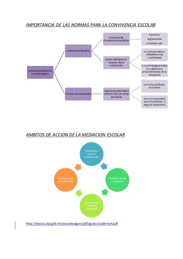 ATREVERSE A VIVIR EPUB - (Pdf Plus.)
