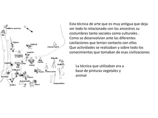 Esta técnica de arte que es muy antigua que deja ver todo lo relacionado con los ancestros su costumbres tanto sociales como culturales .Como se desenvolvían ante las diferentes cavilaciones que tenían contacto con ellosQue actividades se realizaban y sobre todo los conocimientos que tomaban de esas civilizacionesLa técnica que utilizaban era a base de pinturas vegetales y animal 