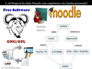 Lic. Nino Delgado Viera
 