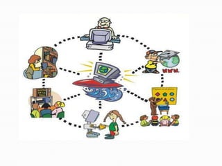 Importancia de las tics en un aula de