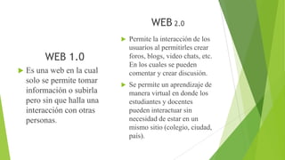 WEB 2.0


Permite la interacción de los
usuarios al permitirles crear
foros, blogs, video chats, etc.
En los cuales se pueden
comentar y crear discusión.



Se permite un aprendizaje de
manera virtual en donde los
estudiantes y docentes
pueden interactuar sin
necesidad de estar en un
mismo sitio (colegio, ciudad,
país).

WEB 1.0


Es una web en la cual
solo se permite tomar
información o subirla
pero sin que halla una
interacción con otras
personas.

 