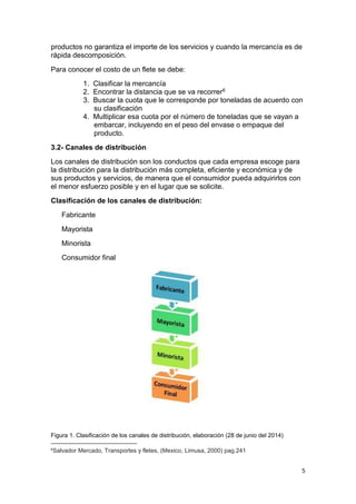 5
productos no garantiza el importe de los servicios y cuando la mercancía es de
rápida descomposición.
Para conocer el costo de un flete se debe:
1. Clasificar la mercancía
2. Encontrar la distancia que se va recorrer6
3. Buscar la cuota que le corresponde por toneladas de acuerdo con
su clasificación
4. Multiplicar esa cuota por el número de toneladas que se vayan a
embarcar, incluyendo en el peso del envase o empaque del
producto.
3.2- Canales de distribución
Los canales de distribución son los conductos que cada empresa escoge para
la distribución para la distribución más completa, eficiente y económica y de
sus productos y servicios, de manera que el consumidor pueda adquirirlos con
el menor esfuerzo posible y en el lugar que se solicite.
Clasificación de los canales de distribución:
Fabricante
Mayorista
Minorista
Consumidor final
Figura 1. Clasificación de los canales de distribución, elaboración (28 de junio del 2014)
6
Salvador Mercado, Transportes y fletes, (Mexico, Limusa, 2000) pag.241
 