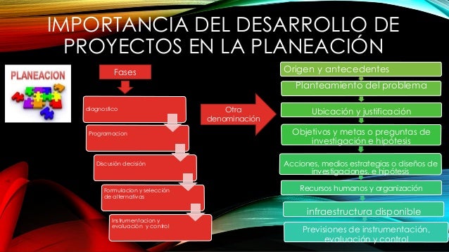 Importancia del desarrollo de proyectos en la planeación