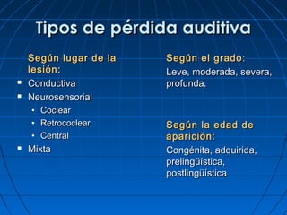 Tipos de pérdida auditiva
    Según lugar de la   Según el grado :
    lesión:             Leve, moderada, severa,
   Conductiva          profunda.
   Neurosensorial
    • Coclear
    • Retrococlear      Según la edad de
    • Central           aparición:
   Mixta               Congénita, adquirida,
                        prelingüística,
                        postlingüística
 