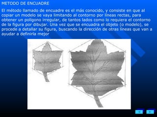 METODO DE ENCUADRE El método llamado de encuadre es el más conocido, y consiste en que al copiar un modelo se vaya limitando al contorno por líneas rectas, para obtener un polígono irregular, de tantos lados como lo requiera el contorno de la figura por dibujar. Una vez que se encuadra el objeto (o modelo), se procede a detallar su figura, buscando la dirección de otras líneas que van a ayudar a definirla mejor  