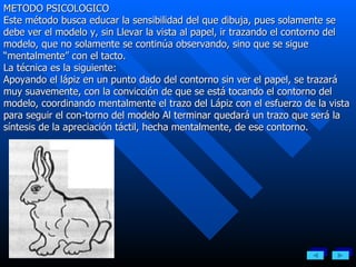 METODO PSICOLOGICO Este método busca educar la sensibilidad del que dibuja, pues solamente se debe ver el modelo y, sin Llevar la vista al papel, ir trazando el contorno del modelo, que no solamente se continúa observando, sino que se sigue “mentalmente” con el tacto. La técnica es la siguiente: Apoyando el lápiz en un punto dado del contorno sin ver el papel, se trazará muy suavemente, con la convicción de que se está tocando el contorno del modelo, coordinando mentalmente el trazo del Lápiz con el esfuerzo de la vista para seguir el con­torno del modelo Al terminar quedará un trazo que será la síntesis de la apreciación táctil, hecha mentalmente, de ese contorno.  