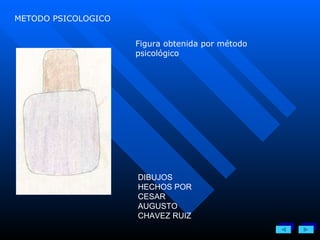 METODO PSICOLOGICO Figura obtenida por método psicológico DIBUJOS HECHOS POR CESAR AUGUSTO CHAVEZ RUIZ 