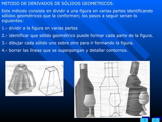 METODO DE DERIVADOS DE SÓLIDOS GEOMETRICOS. Este método consiste en dividir a una figura en varias partes identificando sólidos geométricos que la conformen; los pasos a seguir serian lo siguientes: 1.- dividir a la figura en varias partes 2.- identificar que sólido geométrico puede formar cada parte de la figura. 3.- dibujar cada sólido uno sobre otro para ir formando la figura. 4.- borrar las líneas que se superpongan y detallar contornos.  