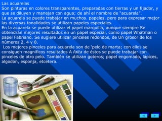Las acuarelas  Son pinturas en colores transparentes, preparadas con tierras y un fijador, y que se diluyen y manejan con agua; de ahí el nombre de “acuarela”. La acuarela se puede trabajar en muchos. papeles, pero para expresar mejor las diversas tonalidades se utilizan papeles especiales. En la acuarela se puede utilizar el papel marquilla, aunque siempre Se obtendrán mejores resultados en un papel especial, como papel Whatman o papel Fabriano. Se sugiere utilizar pinceles redondos, de Un grosor de los números 2, 4 y 8. Los mejores pinceles para acuarela son de ‘pelo de marta; con ellos se consiguen magnificos resultados A  falta  de éstos se puede trabajar con pinceles de otro pelo. También se utilizan goteros; papel engomado, lápices, algodon, esponja, etcetera. 