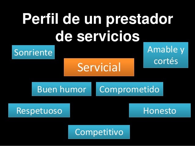 Importancia del espíritu de servicio en el ámbito de restaurantes