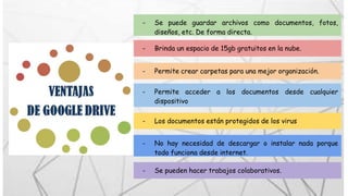 Importancia del Google Drive en el aula de clase | PPTX