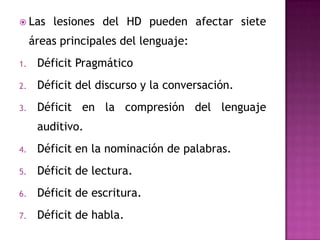 Las lesiones del HD pueden afectar siete
áreas principales del lenguaje:
1. Déficit Pragmático
2. Déficit del discurso y la conversación.
3. Déficit en la compresión del lenguaje
auditivo.
4. Déficit en la nominación de palabras.
5. Déficit de lectura.
6. Déficit de escritura.
7. Déficit de habla.