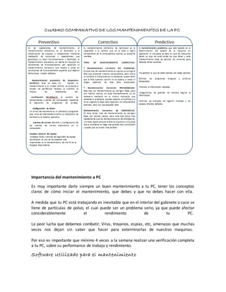 Importancia del mantenimiento a PC
Es muy importante darle siempre un buen mantenimiento a tu PC, tener los conceptos
claros de cómo iniciar el mantenimiento, que debes y que no debes hacer con ella.
A medida que tu PC está trabajando es inevitable que en el interior del gabinete o case se
llene de partículas de polvo, el cual puede ser un problema serio, ya que puede afectar
considerablemente el rendimiento de tu PC.
La peor lucha que debemos combatir; Virus, troyanos, espías, etc, amenazas que muchas
veces nos dejan sin saber que hacer para exterminarlas de nuestras maquinas.
Por eso es importante que mínimo 4 veces a la semana realizar una verificación completa
a tu PC, sobre su performance de trabajo y rendimiento.
Software Utilizado para el mantenimiento
 