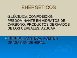 ENERGÉTICOS GLÚCIDOS : COMPOSICIÓN PREDOMINANTE EN HIDRATOS DE CARBONO: PRODUCTOS DERIVADOS DE LOS CEREALES, AZÚCAR. LÍPIDOS : MANTECA, ACEITE Y GRASAS EN GENERAL. 