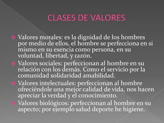 CLASES DE VALORESValores morales: es la dignidad de los hombres por medio de ellos, el hombre se perfecciona en si mismo en su esencia como persona, en su voluntad, libertad, y razón.Valores sociales: perfeccionan al hombre en su relación con los demás. Como el servicio por la comunidad solidaridad amabilidad.Valores intelectuales: perfeccionan al hombre ofreciéndole una mejor calidad de vida, nos hacen apreciar la verdad y el conocimiento.Valores biológicos: perfeccionan al hombre en su aspecto; por ejemplo salud deporte he higiene.
