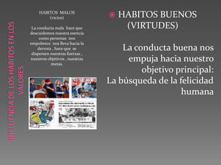 Influencia de los hábitos en los valores HABITOS  MALOS (vicios)La conducta mala  hace que descuidemos nuestra esencia como personas  nos empobrece  nos lleva hacia la derrota , hace que  se dispersen nuestras fuerzas , nuestros objetivos , nuestras metas.HABITOS BUENOS (VIRTUDES)La conducta buena nos empuja hacia nuestro objetivo principal: La búsqueda de la felicidad humana 