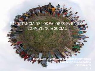 IMPORTANCIA DE LOS VALORES PA RA UNA
        CONVIVIENCIA SOCIAL




           ESCUELA COLOMBIANA DE CARRERAS INDUSTRIALES
                              KATERINE ZULUAGA GARCIA
                                          CÁTEDRA ECCI
                                                  2012
 