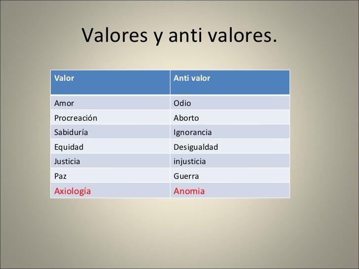 El aparato para el tratamiento de los granos sobre la persona