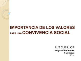 IMPORTANCIA DE LOS VALORES PARA UNA CONVIVENCIA SOCIAL RUT CUBILLOS Lenguas Modernas 1 Semestre 2011 