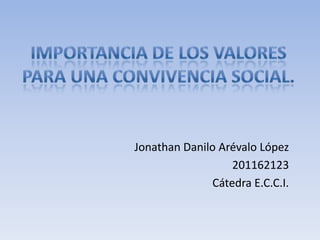 Jonathan Danilo Arévalo López
                  201162123
              Cátedra E.C.C.I.
 