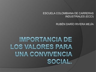 ESCUELA COLOMBIANA DE CARRERAS
             INDUSTRIALES (ECCI)

        RUBÉN DARÍO RIVERA MEJÍA
 