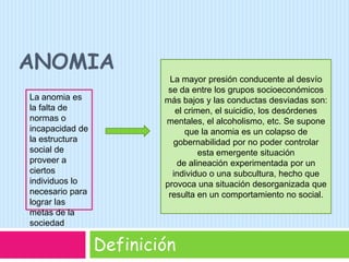 anomiaDefiniciónLa mayor presión conducente al desvío se da entre los grupos socioeconómicos más bajos y las conductas desviadas son: el crimen, el suicidio, los desórdenes mentales, el alcoholismo, etc. Se supone que la anomia es un colapso de gobernabilidad por no poder controlar esta emergente situación de alineación experimentada por un individuo o una subcultura, hecho que provoca una situación desorganizada que resulta en un comportamiento no social.La anomia es la falta de normas o incapacidad de la estructura social de proveer a ciertos individuos lo necesario para lograr las metas de la sociedad 