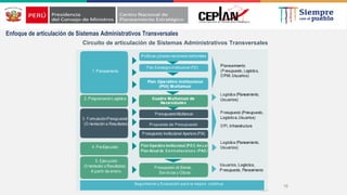 16
Enfoque de articulación de Sistemas Administrativos Transversales
Circuito de articulación de Sistemas Administrativos Transversales
 