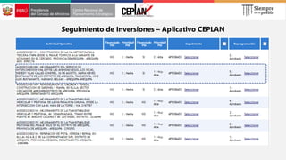 Seguimiento de Inversiones – Aplicativo CEPLAN
 