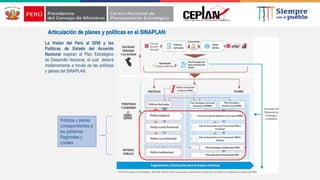 Articulación de planes y políticas en el SINAPLAN:
La Visión del Perú al 2050 y las
Políticas de Estado del Acuerdo
Nacional inspiran al Plan Estratégico
de Desarrollo Nacional, el cual deberá
implementarse a través de las políticas
y planes del SINAPLAN.
Políticas y planes
correspondientes a
los gobiernos
Regionales y
Locales
 