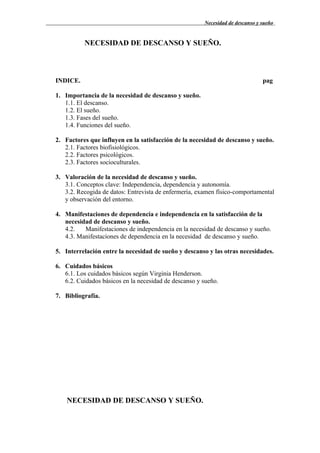 Necesidad de descanso y sueño 
NECESIDAD DE DESCANSO Y SUEÑO. 
INDICE. pag 
1. Importancia de la necesidad de descanso y sueño. 
1.1. El descanso. 
1.2. El sueño. 
1.3. Fases del sueño. 
1.4. Funciones del sueño. 
2. Factores que influyen en la satisfacción de la necesidad de descanso y sueño. 
2.1. Factores biofisiológicos. 
2.2. Factores psicológicos. 
2.3. Factores socioculturales. 
3. Valoración de la necesidad de descanso y sueño. 
3.1. Conceptos clave: Independencia, dependencia y autonomía. 
3.2. Recogida de datos: Entrevista de enfermería, examen físico-comportamental 
y observación del entorno. 
4. Manifestaciones de dependencia e independencia en la satisfacción de la 
necesidad de descanso y sueño. 
4.2. Manifestaciones de independencia en la necesidad de descanso y sueño. 
4.3. Manifestaciones de dependencia en la necesidad de descanso y sueño. 
5. Interrelación entre la necesidad de sueño y descanso y las otras necesidades. 
6. Cuidados básicos 
6.1. Los cuidados básicos según Virginia Henderson. 
6.2. Cuidados básicos en la necesidad de descanso y sueño. 
7. Bibliografía. 
NECESIDAD DE DESCANSO Y SUEÑO. 
 