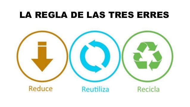 Importancia de reciclar